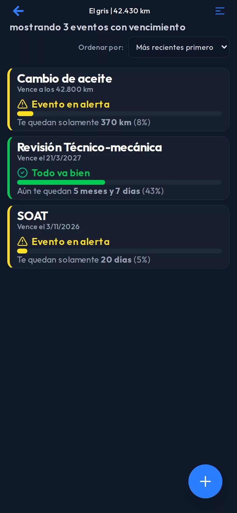 Lista de vencimientos con semáforo: cambio de aceite en alerta, técnico-mecánica al día y SOAT por vencer